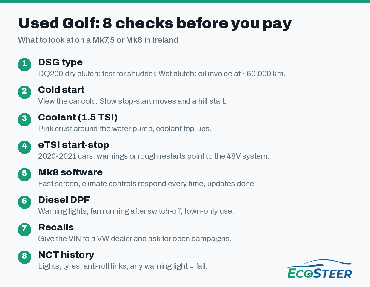 Used Volkswagen Golf buying checklist