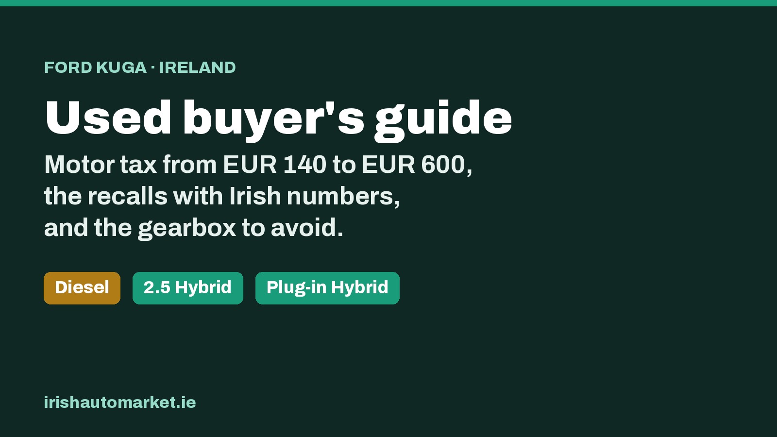 Ford Kuga Ireland used buyer's guide title card