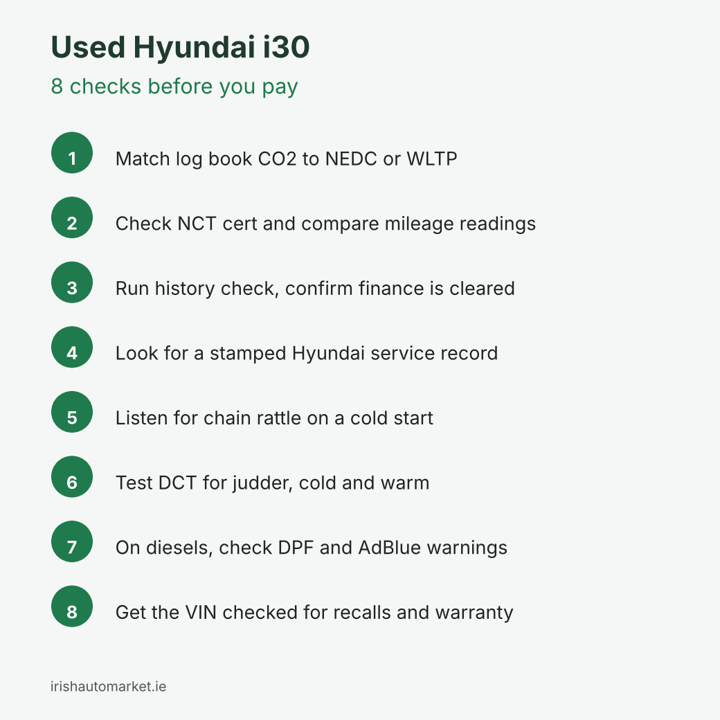 Used Hyundai i30 checklist: 8 checks before you pay