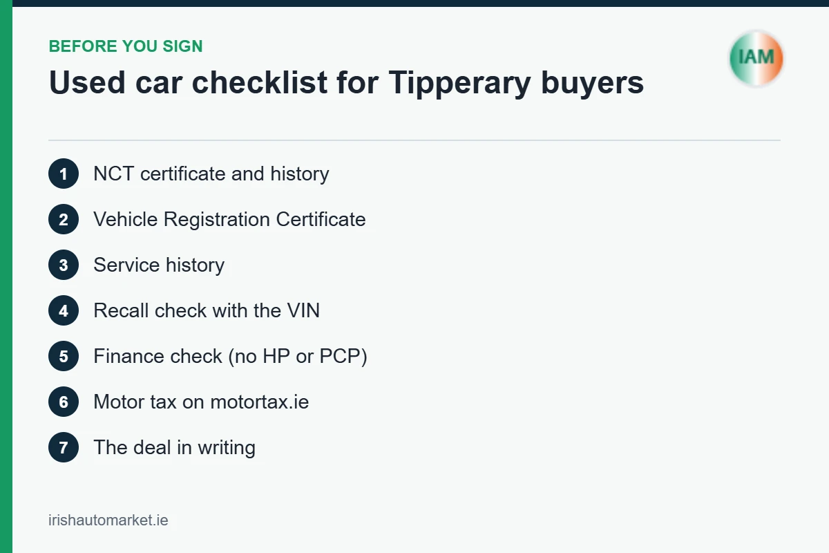 Checklist before buying a used car from a dealer in Tipperary
